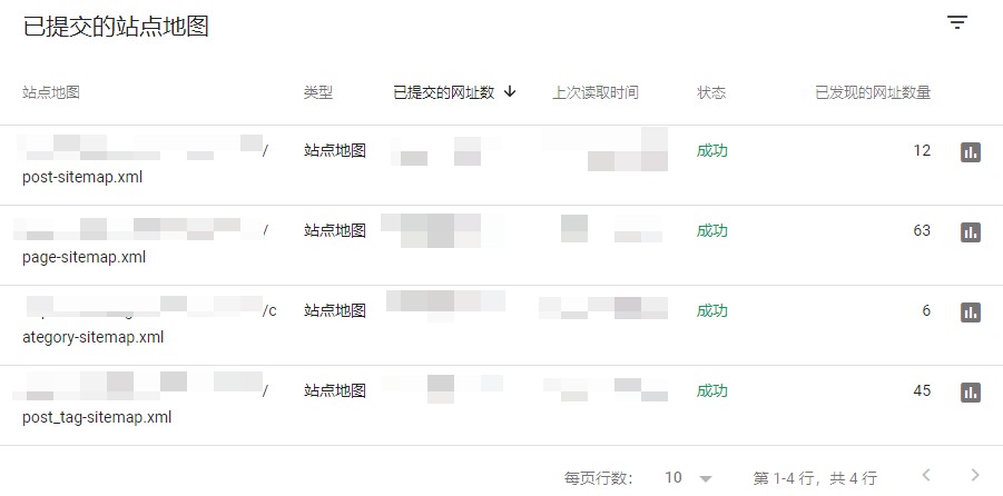 Google_sitemap